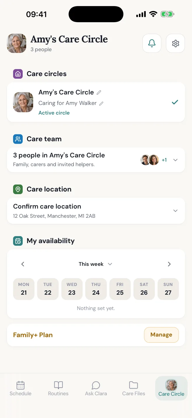 The Care Circle screen in the KinCarer app: the circle, its care team, the care location and availability